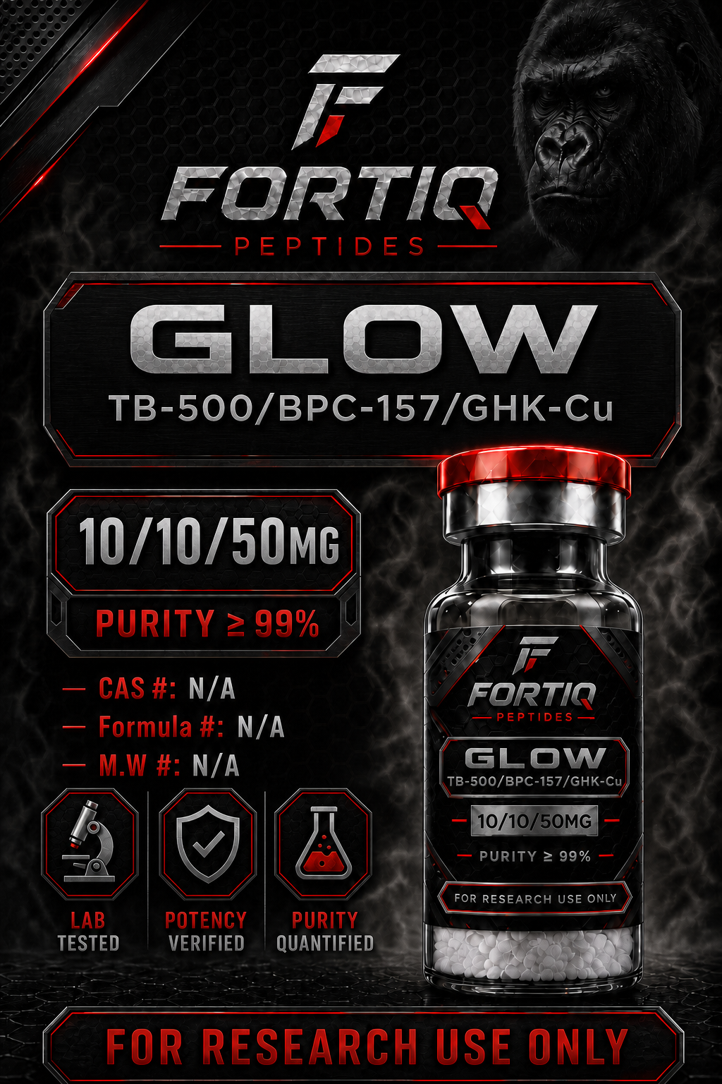 FORTIQ GLOW (TB-500/BPC-157/GHK-Cu) 10/10/50mg