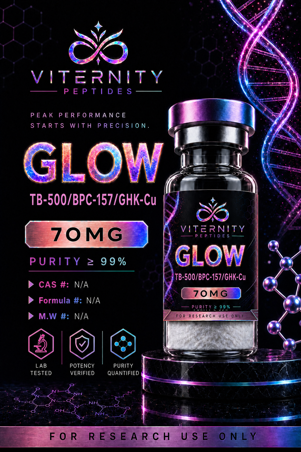 VITERNITY GLOW (TB-500/BPC-157/GHK-Cu) 10/10/50mg